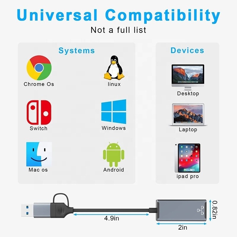 Adaptateur Ethernet Gigabit Lan pour ordinateurs portables à forte demande