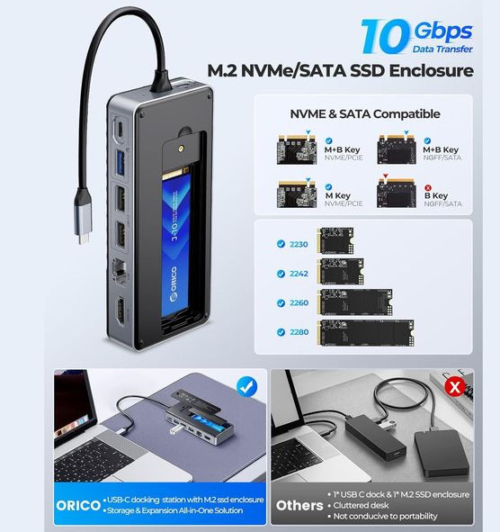 Displaylink Usb 3.0 Emballage de la station d'accueil des SSD NVMe NGFF sous Windows Mac Chrome OS