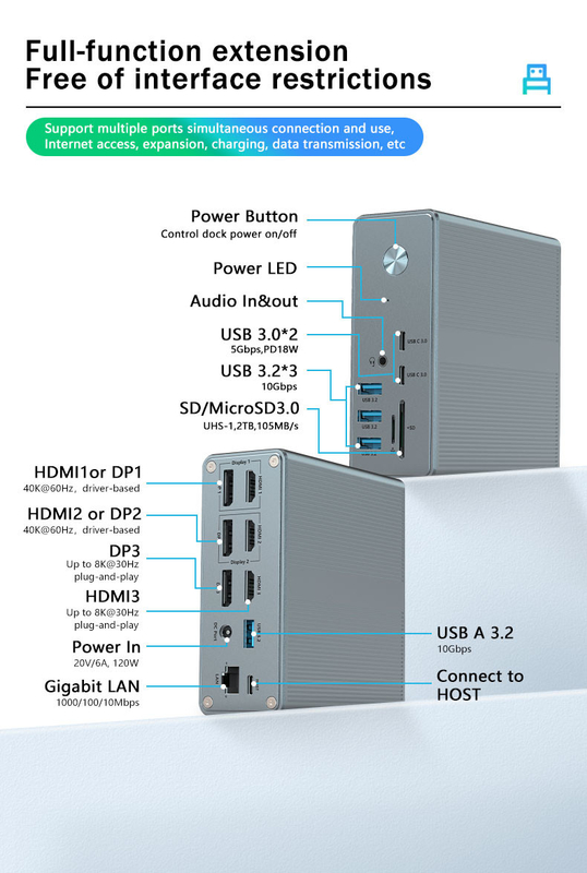 Alloy d'aluminium et matériau ABS Station d'accueil USB C avec lecteur de carte SD / TF Connectivité plug and play