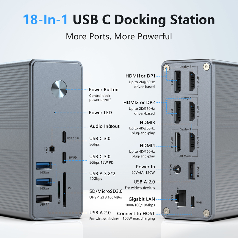 Station d'accueil USB-C 18 en 1 Haute résolution jusqu'à 4K avec mode d'extension du lien d'affichage