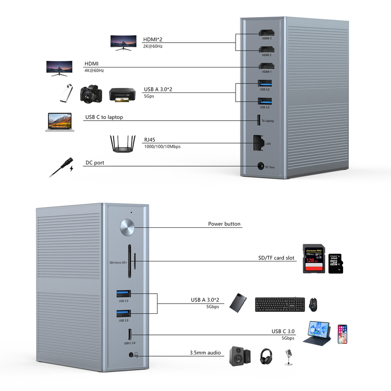 L'alimentation électrique Subosen USB-C PD 100W Station d'accueil USB-C pour une compatibilité rapide et fluide des appareils