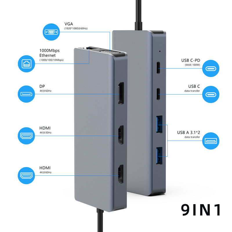 Connectez-vous facilement à un écran 4K 60Hz sur Mac OS avec le convertisseur d'adaptateur HDMI USB-C
