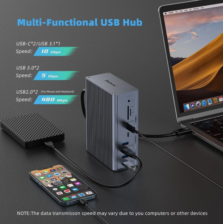 Station d'accueil Thunderbolt 3 16-en-1 avec sortie DP1.4 à vitesse de 40 Gbit/s et charge PD de 65 W